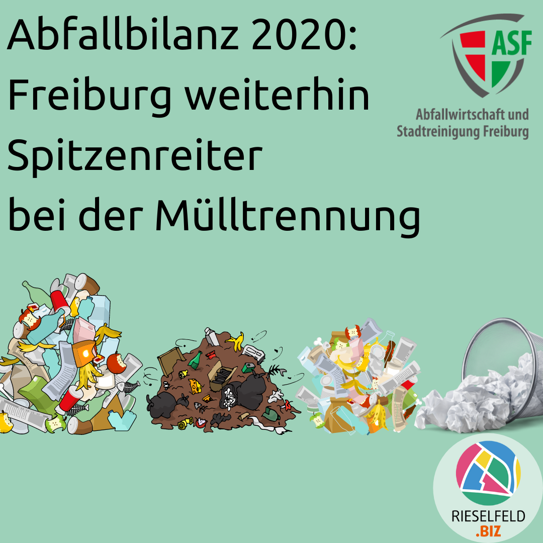 Abfallbilanz 2020: Freiburg weiterhin Spitzenreiter bei der Mülltrennung